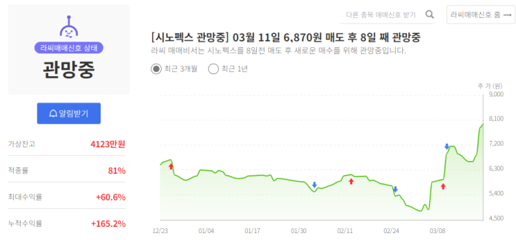 <b>우크라</b>이나 재건---<b>트럼프</b> "<b>우크라</b>와 희토류 등 <b>광물협정</b> 서명... 