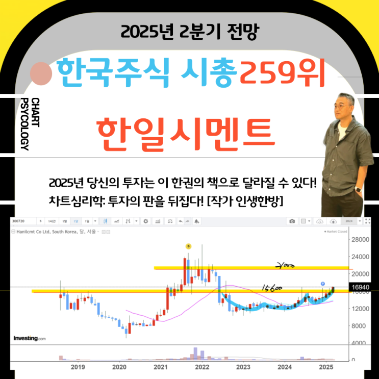  한국주식 259위 한일시멘트 주가 전망:  2.1만원까지 상승을 위한 조건은? 2025년 2분기