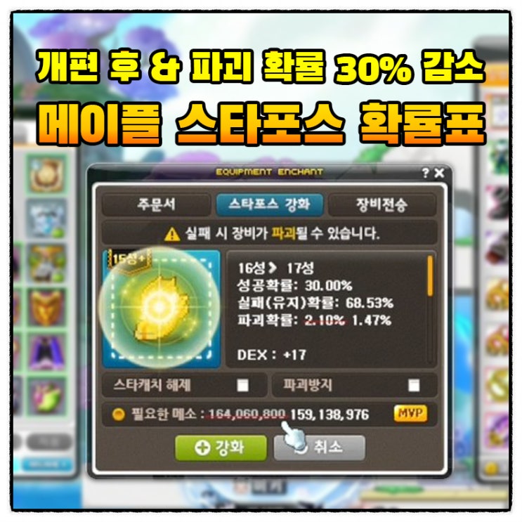  메이플 스타포스 개편 후 21성 이하 파괴확률 30% 감소 적용 확률표