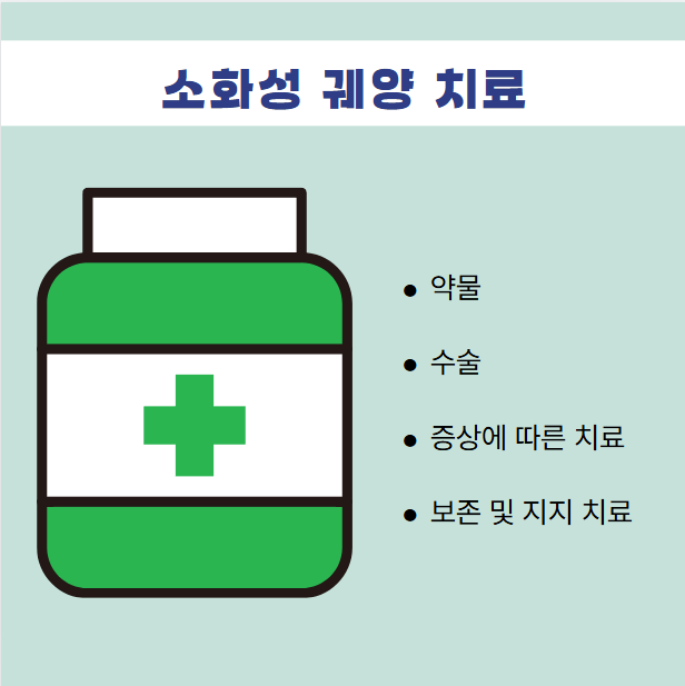 위 십이지장 소화성 궤양 치료제 치료약 수술