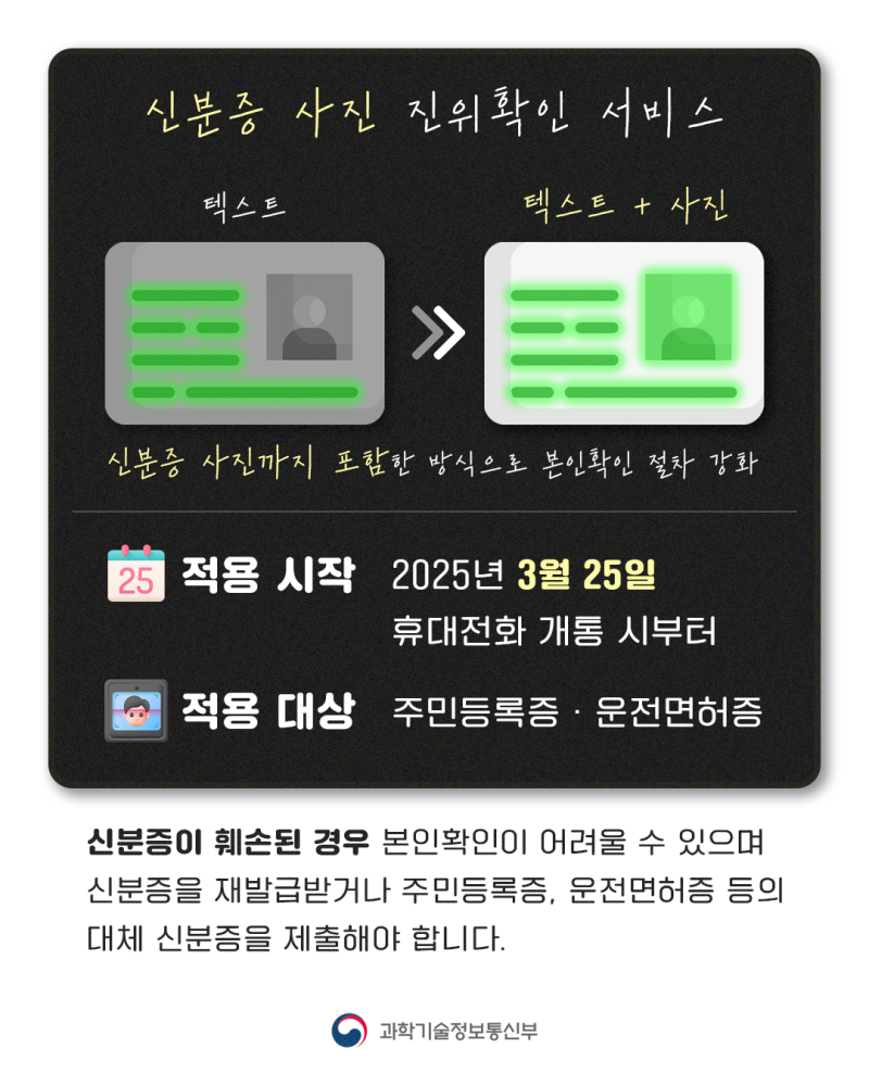 휴대전화 개통 시 신분증 확인 강화한다! : 네이버 블로그