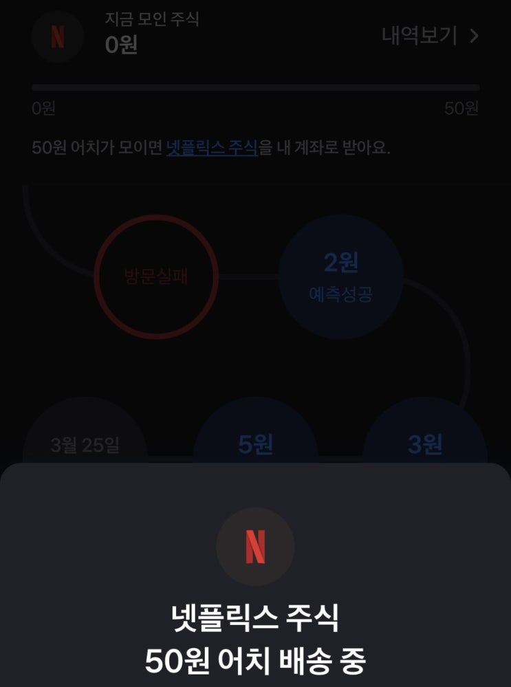  블로그씨는 알뜰살뜰하게 모으는 짠테크를 시작했어요. 나만의 찐 일상 짠테크 방법은?