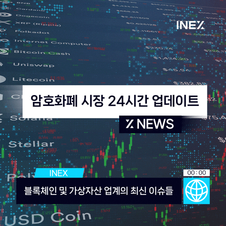  가상자산 시장 24시간 업데이트 [가상 자산 속보#9]