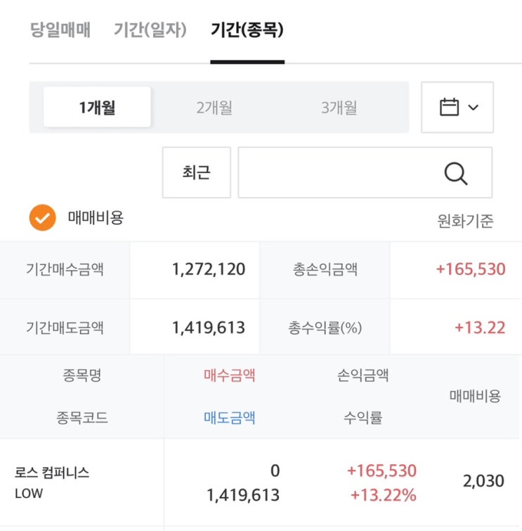  나만의 배당 성장 포트폴리오 만들기 +9.78%