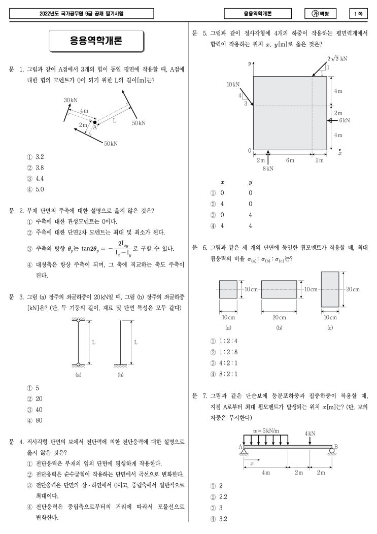  [9급 응용역학개론] 2022년 국가직 9급 응용역학개론 문제 및 해설