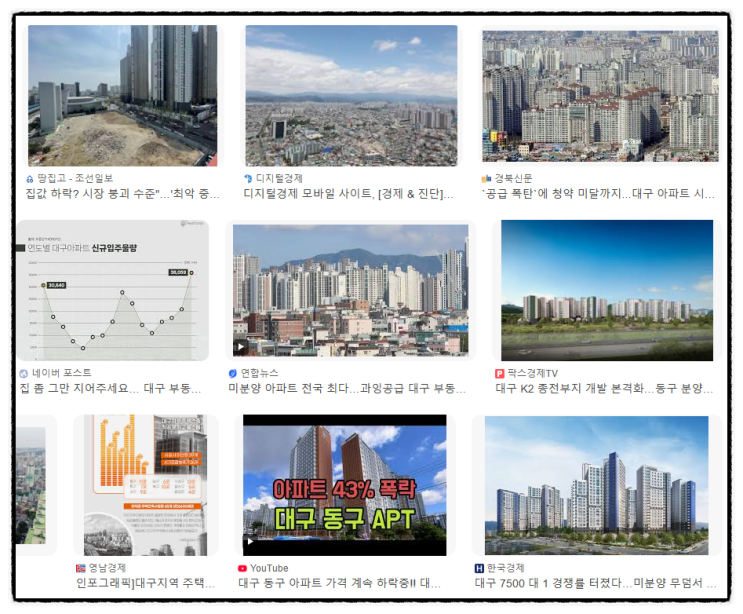  대구 동구 공항 이전에 따른 주거용 아파트 부동산 전망 및 시계열 분석