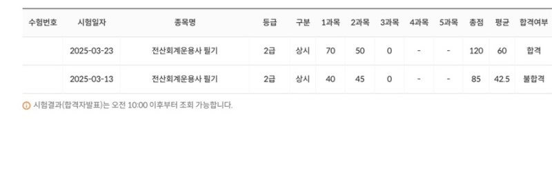 전산회계운용사2급 전회운2급 필기 독학 후기