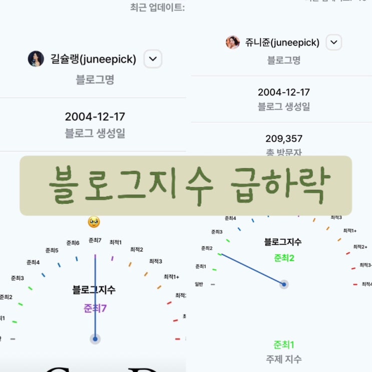  블로그지수 준최7에서 준최2로 급하락한 건에 대하여..
