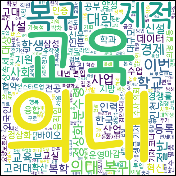 교육뉴스 몰아보기 2025년 3월 24일