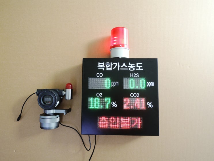 밀폐공간 <b>맨홀</b> 내 검침 <b>작업</b> 중 질식<b>사고</b> 사례 및 설치형... 