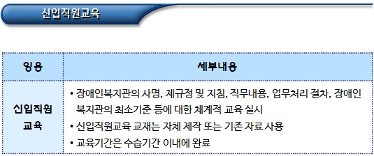  장애인복지관 인력(근무여건)