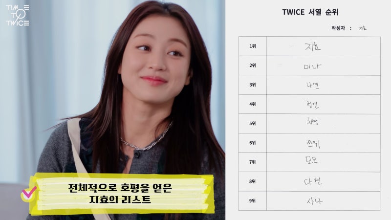 트와이스 공식 유튜브 'TTT' 속 지효 목걸이 정보 / 트와이스 지효 패션 / 트와이스 지효 주얼....