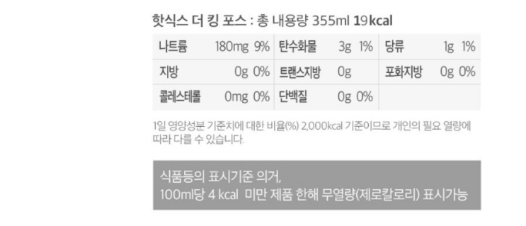  핫식스 더 킹 포스, 뭔가 맛이 다르더니 함량이 달라졌다