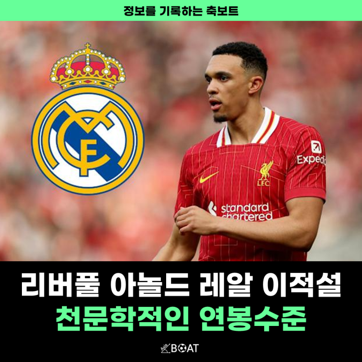  트렌트 알렉산더 아놀드, 리버풀에서 레알마드리드로 이적설 "천문학적인 연봉수준"