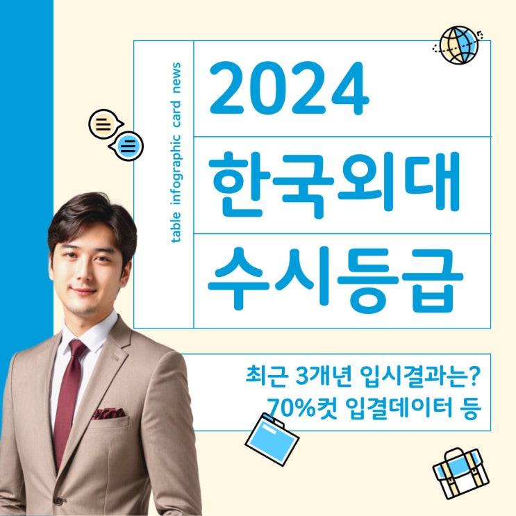  한국외대 수시등급 - 2024~2022까지