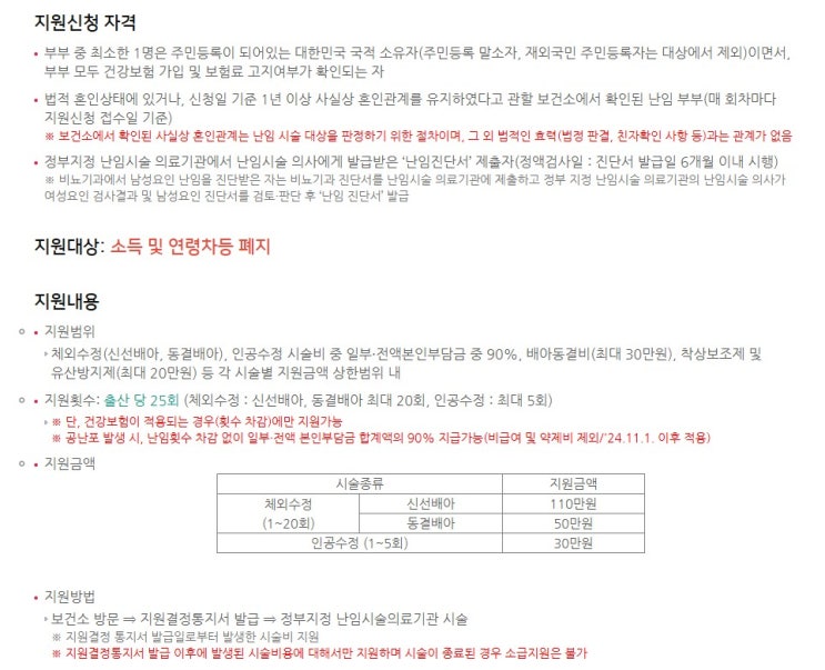  우당탕탕 임신일기(3): 시험관 시도해보자!
