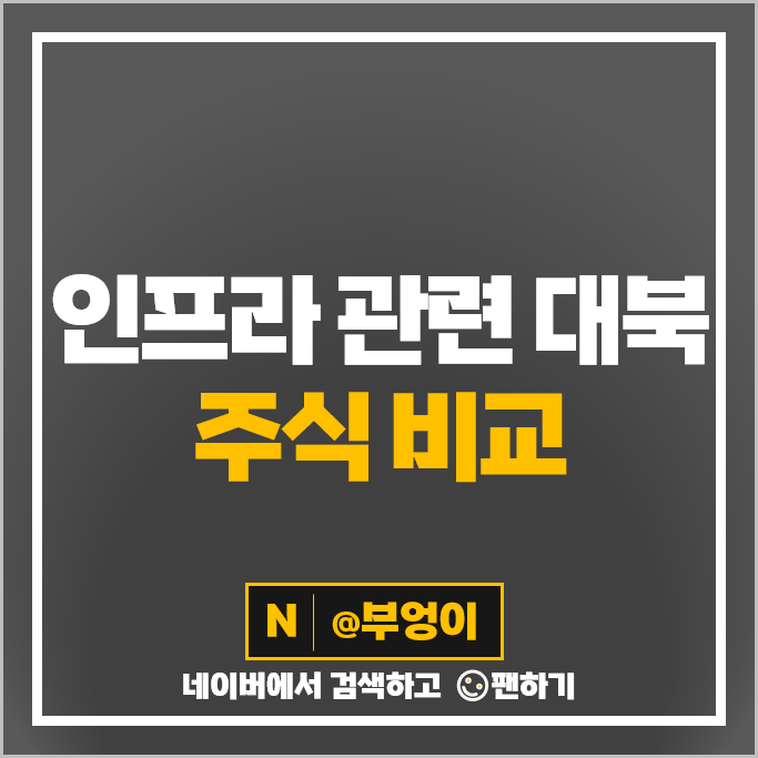 인프라 관련 대북주 삼부토건 스페코 주가 현대엘리베이터 일신석재 주식 인프라 관련 대북주 삼부토건 스페코 주가 현대엘리베이터 일신석재 주식