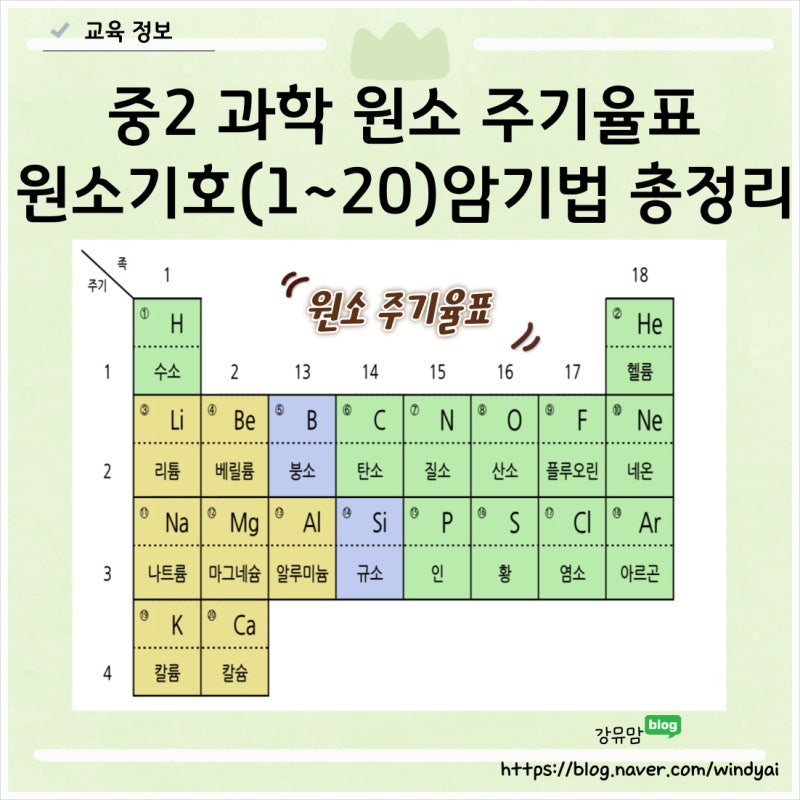 [중2과학 원소주기율표 pdf] 원소주기율표 외우기 총정리