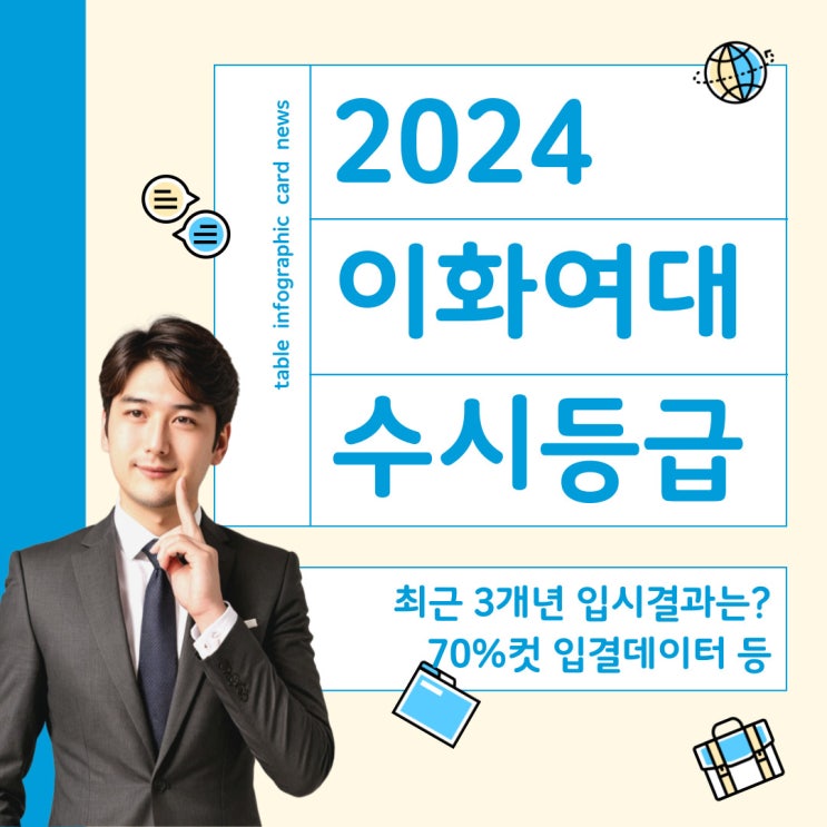  2024 이화여대 수시등급 - 3개년 결과는?