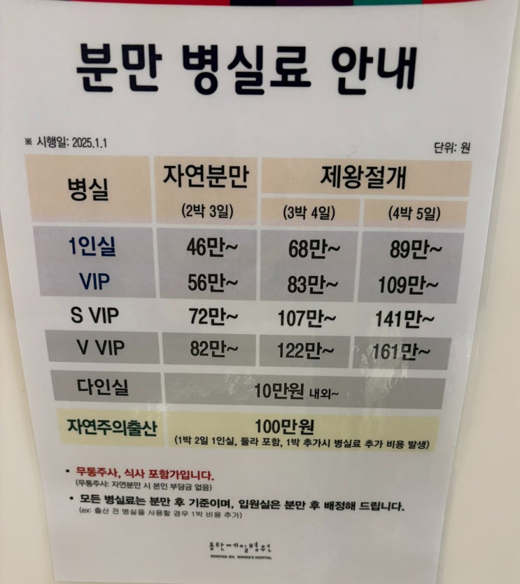  동탄제일병원 7층 SVIP 2박 3일 입원 후기/1인실과 비교/입원식
