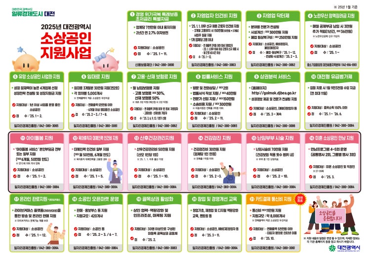  몰랐다면 손해! 2025년 대전 소상공인 지원 총정리