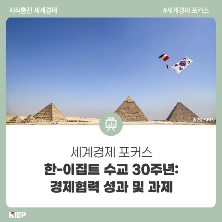 <b>한-이집트</b> 수교 30주년: 경제<b>협력</b> 성과 및 과제