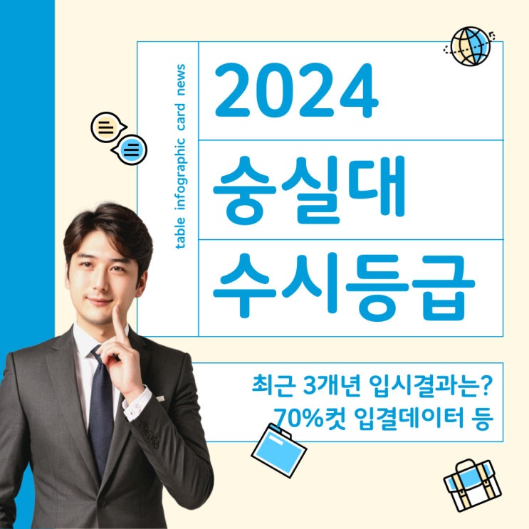  2024 숭실대 수시등급 및 3개년 분석