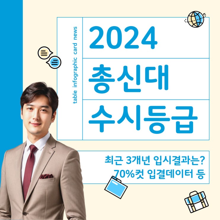  총신대 수시등급 - 최근 3개년 모집결과