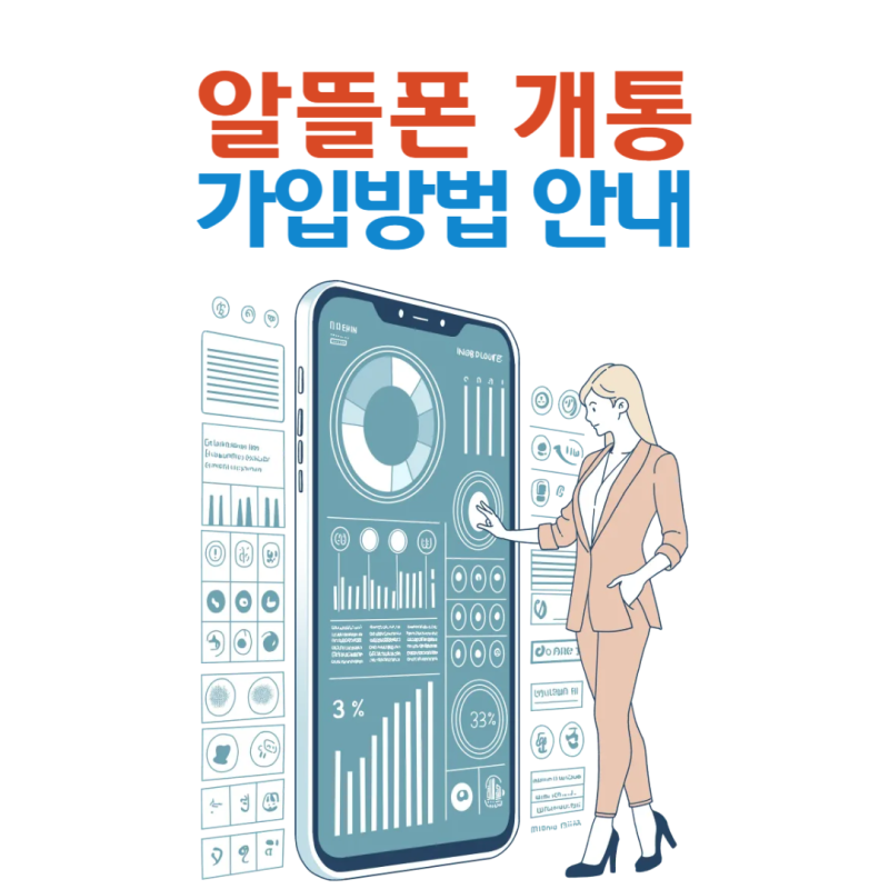 알뜰폰 가입방법 : 모요 사이트 이용 (실제 개통 후기)