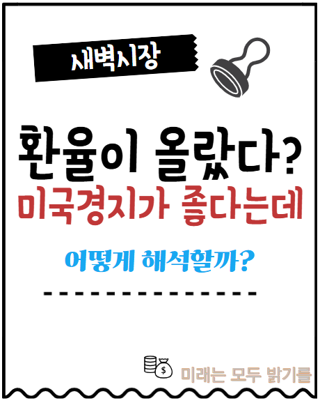  환율이 올랐다. ISM 지표로 해석해보자! ISM 지표란? 어떻게 해석할까? 환율에 미치는 영향은?