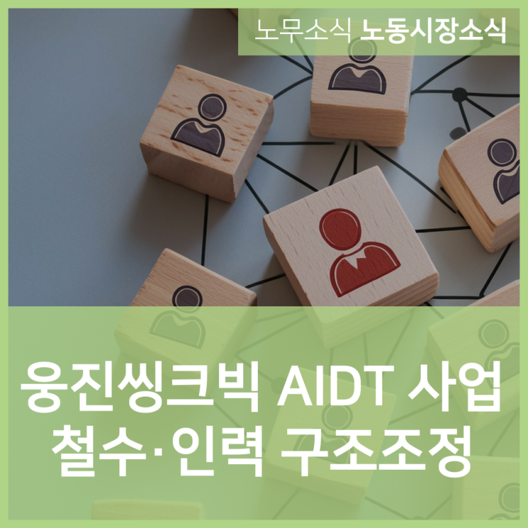  웅진씽크빅 AIDT 사업 철수·인력 구조조정