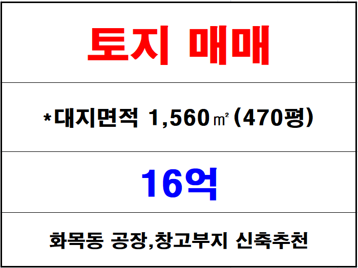  김해 칠산 토지 매매, 화목동 내대지 땅 매매, 공장부지 창고부지 매매