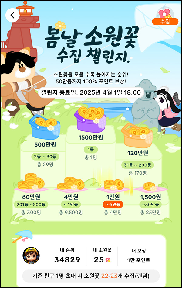 틱톡 봄날 소원꽃 챌린지(상금 N빵)전원~04.01 틱톡 봄날 소원꽃 챌린지(상금 N빵)전원~04.01