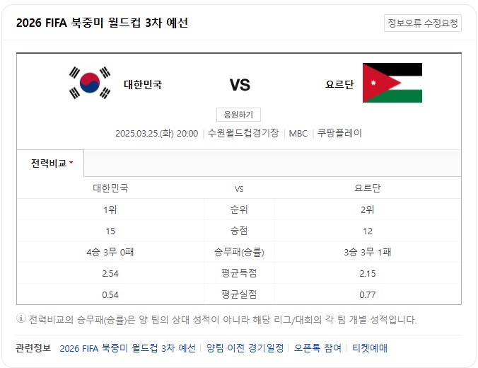  2026 FIFA 북중미 월드컵 3차 예선 대한민국 VS 요르단 중계안내 및 총정리