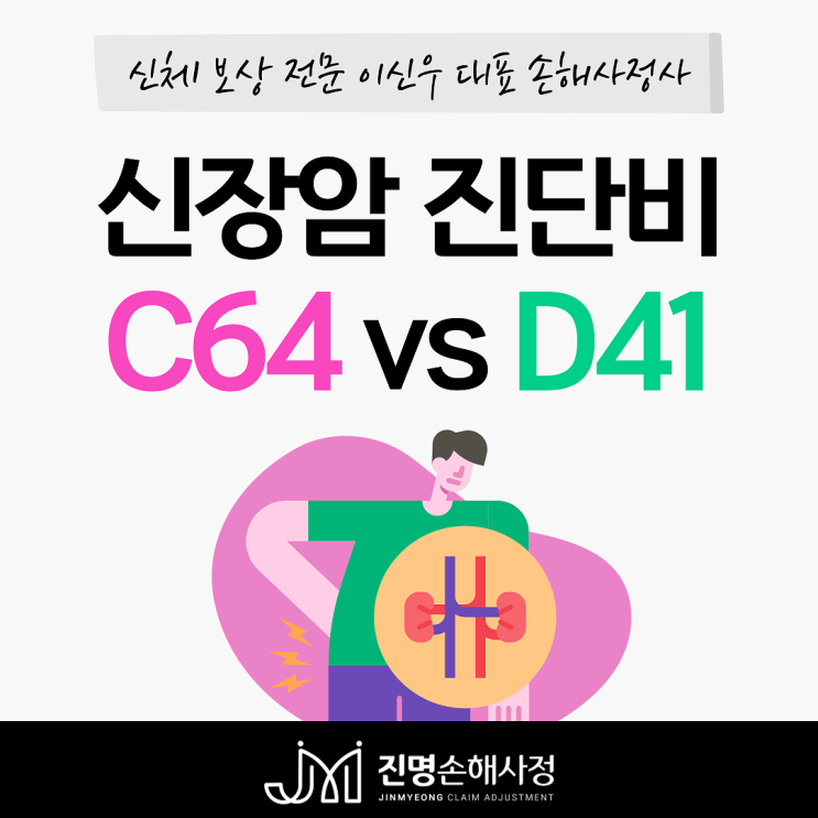  신장암 진단비 경계성종양(D41) 아닌 일반암(C64) 보험금 지급여부