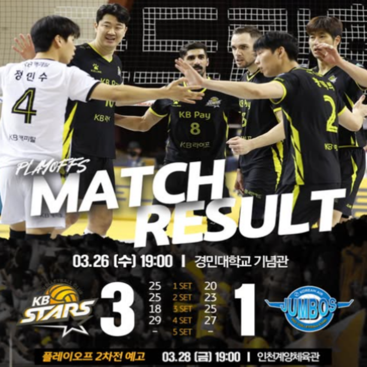 KB손해보험 플레이오프 1차전 기선 제압!! 대한항공에 3-1 승리(비예나 야쿱 나경복, 경민대체육관, 황택의, 러셀)