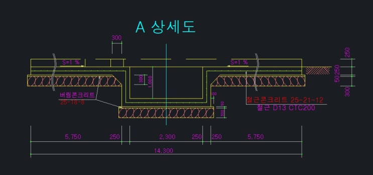  건축(건설) 현장, 세륜기 설치 도면, 방법 및 임대조건 체크포인트