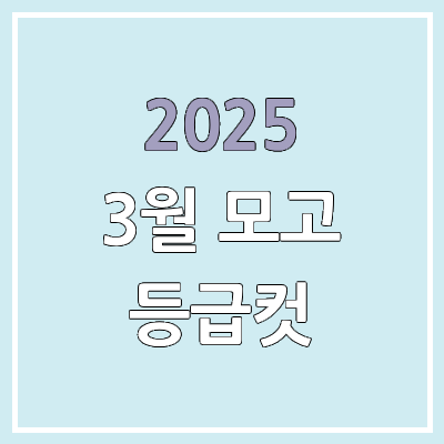 2025 고3 3월 모의고사 등급컷 | 영어, 한국사 절대평가 | 제2외국어·한문·과탐2 미시행 2025 고3 3월 모의고사 등급컷 | 영어, 한국사 절대평가 | 제2외국어·한문·과탐2 미시행