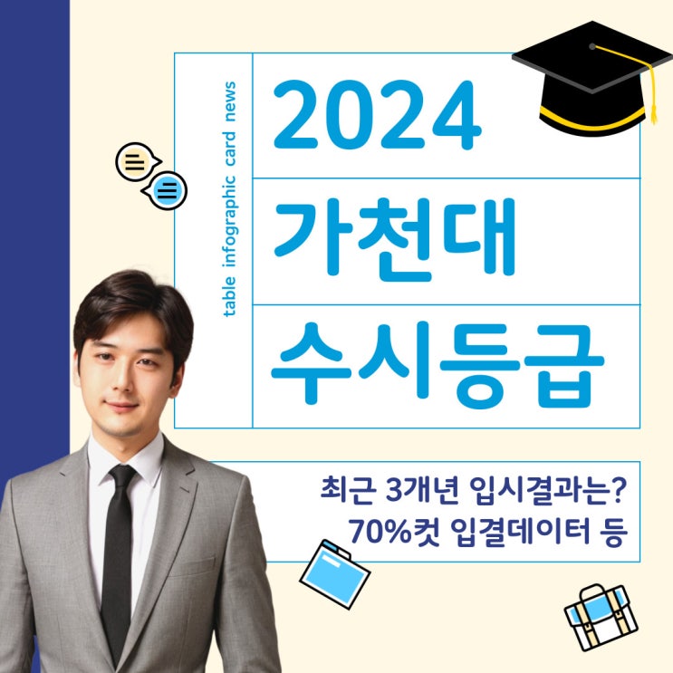  2024 가천대 수시등급 - 3개년 결과 정리