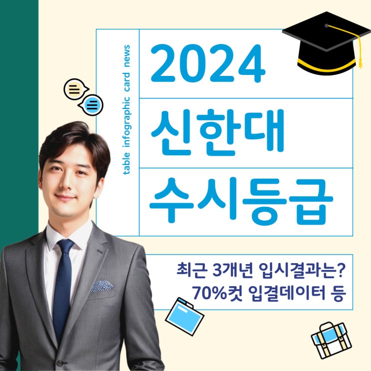 2024 신한대 수시등급 및 최근 3개년 정리