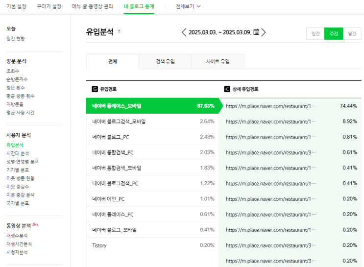  네이버 블로그 통계 점검하기