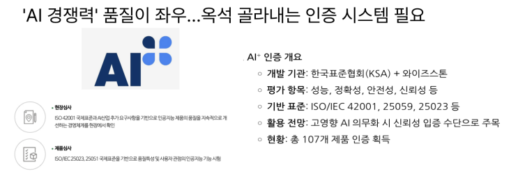  [3월26일]구글 양자컴 5년 내 활용, 지능정보화법 개정(키오스크), AI+인증 소개