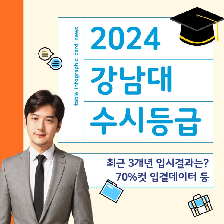  강남대 수시등급 - 3개년 데이터 정리
