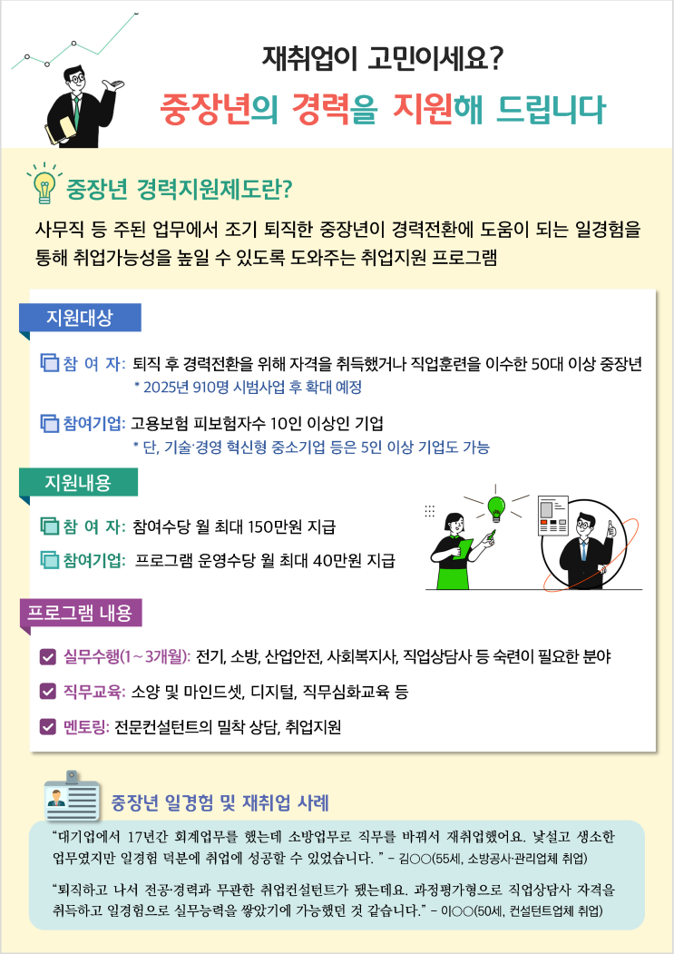 퇴직 후 새로운 기회를 찾는 중장년층을 위한 '중장년 경력지원제'