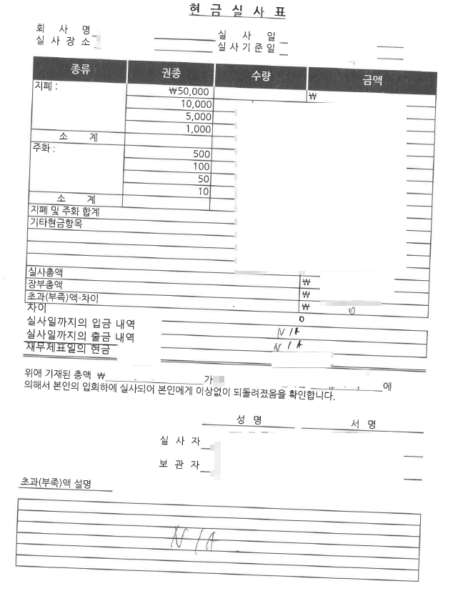  금융실사의 목적,대상,방법(현금·어음·회원권 등)