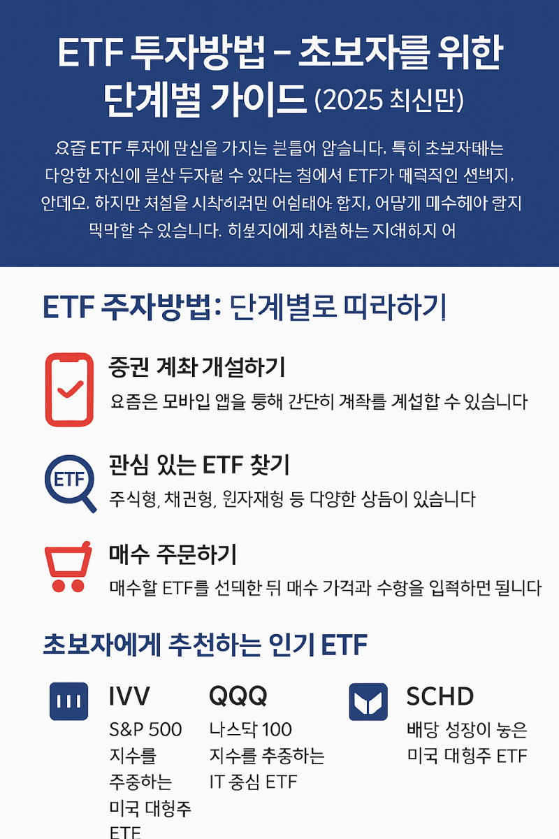 ETF 투자방법 총정리 (2025 최신판) – 초보자를 위한 단계별 가이드 : 네이버 블로그