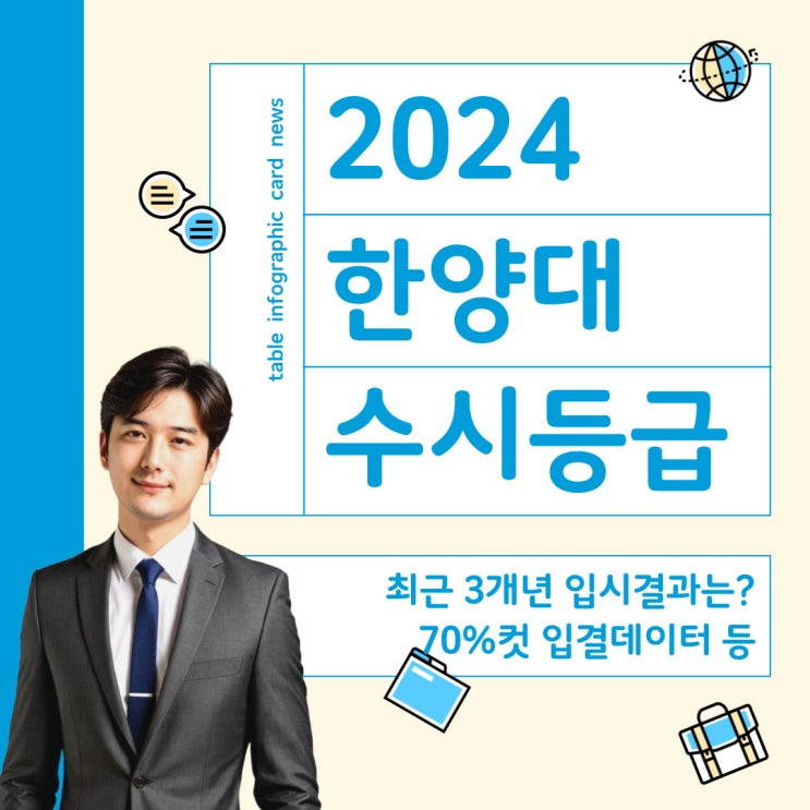  2024 한양대 수시등급 - 최근 3개년 결과안내