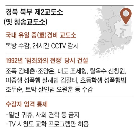  청송 산불에 ‘흉악범 전담 교도소’도 피했다..긴급 이감했던 청송 수용자 대부분 돌아와