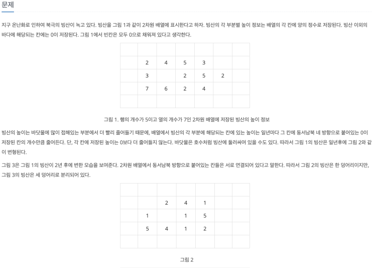  [백준 2573] 빙산