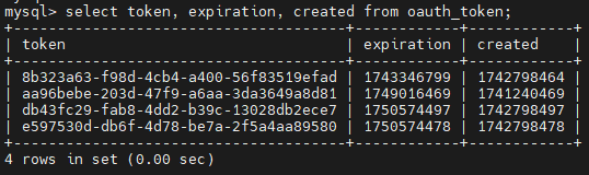  [MySQL] Timestamp를 날짜로 치환하는 FROM_UNIXTIME 함수